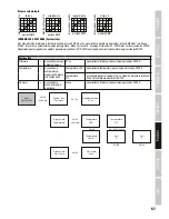 Предварительный просмотр 57 страницы Cameo CLQS40TW User Manual