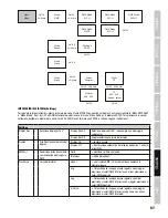 Предварительный просмотр 67 страницы Cameo CLQS40TW User Manual