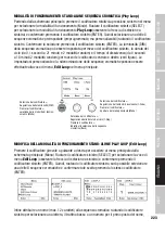 Предварительный просмотр 223 страницы Cameo CLS4IP User Manual