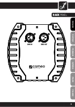 Preview for 7 page of Cameo CLSCAN25W User Manual