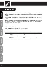 Preview for 10 page of Cameo CLSCAN25W User Manual