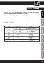 Preview for 11 page of Cameo CLSCAN25W User Manual