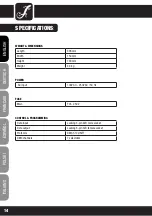 Preview for 14 page of Cameo CLSCAN25W User Manual