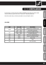 Preview for 27 page of Cameo CLSCAN25W User Manual