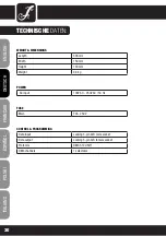 Preview for 30 page of Cameo CLSCAN25W User Manual