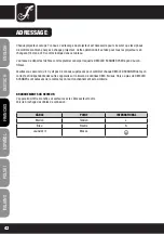 Preview for 42 page of Cameo CLSCAN25W User Manual