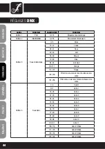 Preview for 44 page of Cameo CLSCAN25W User Manual