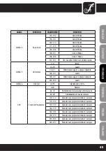 Preview for 45 page of Cameo CLSCAN25W User Manual