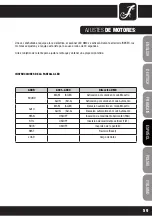 Preview for 59 page of Cameo CLSCAN25W User Manual