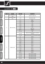 Preview for 60 page of Cameo CLSCAN25W User Manual