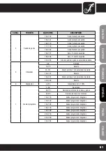 Preview for 61 page of Cameo CLSCAN25W User Manual