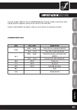 Preview for 91 page of Cameo CLSCAN25W User Manual