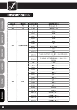 Preview for 92 page of Cameo CLSCAN25W User Manual