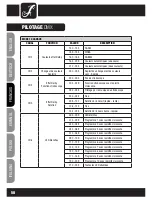 Preview for 58 page of Cameo CLSTORM User Manual