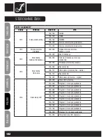 Предварительный просмотр 102 страницы Cameo CLSTORM User Manual