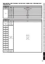 Предварительный просмотр 51 страницы Cameo CLTRIBAR400IR User Manual