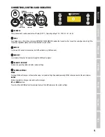 Preview for 5 page of Cameo CLTS40WW User Manual