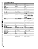 Preview for 56 page of Cameo CLTS40WW User Manual