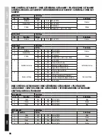 Preview for 86 page of Cameo CLTS40WW User Manual