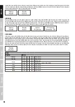 Preview for 10 page of Cameo CLTS60RGBW User Manual