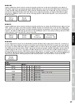 Preview for 37 page of Cameo CLTS60RGBW User Manual