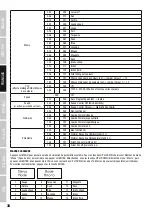 Preview for 38 page of Cameo CLTS60RGBW User Manual