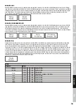 Preview for 79 page of Cameo CLTS60RGBW User Manual