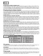 Preview for 21 page of Cameo CLTW100W User Manual