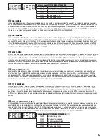 Preview for 23 page of Cameo CLTW100W User Manual