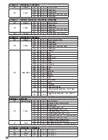 Preview for 26 page of Cameo CLTW100W User Manual