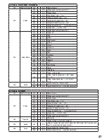 Preview for 27 page of Cameo CLTW100W User Manual