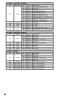 Preview for 28 page of Cameo CLTW100W User Manual