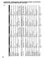 Preview for 36 page of Cameo CLTW100W User Manual