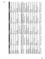 Preview for 37 page of Cameo CLTW100W User Manual