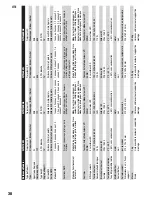 Preview for 38 page of Cameo CLTW100W User Manual