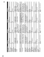 Preview for 40 page of Cameo CLTW100W User Manual