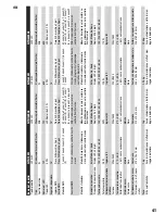 Preview for 41 page of Cameo CLTW100W User Manual