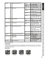 Preview for 11 page of Cameo CLZB60BLSD User Manual