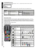 Preview for 12 page of Cameo CLZB60BLSD User Manual