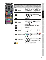 Preview for 27 page of Cameo CLZB60BLSD User Manual