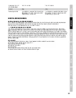 Preview for 31 page of Cameo CLZB60BLSD User Manual