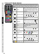 Preview for 42 page of Cameo CLZB60BLSD User Manual