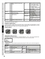 Preview for 56 page of Cameo CLZB60BLSD User Manual