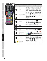 Preview for 72 page of Cameo CLZB60BLSD User Manual