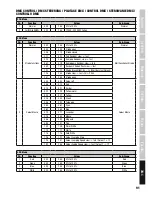 Preview for 91 page of Cameo CLZB60BLSD User Manual