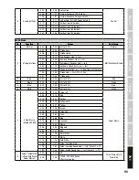 Preview for 93 page of Cameo CLZB60BLSD User Manual