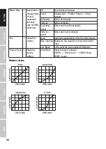 Предварительный просмотр 20 страницы Cameo CLZW600DSMD User Manual