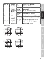 Предварительный просмотр 47 страницы Cameo CLZW600DSMD User Manual