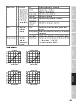 Предварительный просмотр 157 страницы Cameo CLZW600DSMD User Manual