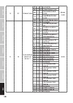 Предварительный просмотр 174 страницы Cameo CLZW600DSMD User Manual